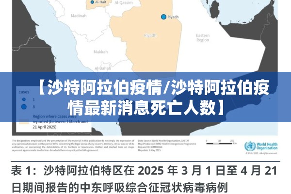 【沙特阿拉伯疫情/沙特阿拉伯疫情最新消息死亡人数】
