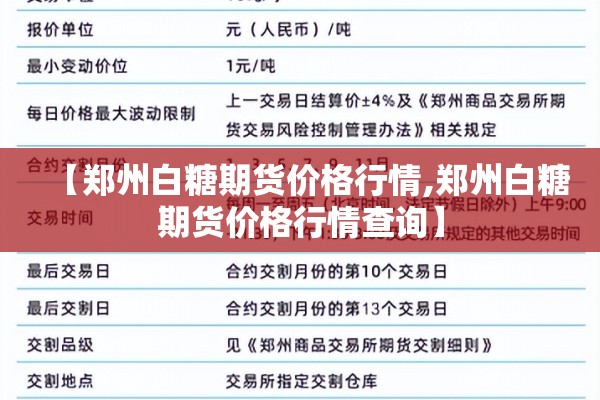 【郑州白糖期货价格行情,郑州白糖期货价格行情查询】