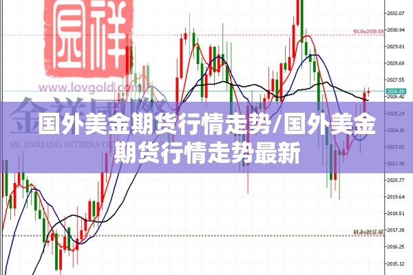 国外美金期货行情走势/国外美金期货行情走势最新