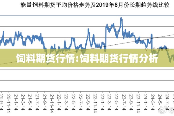 饲料期货行情:饲料期货行情分析