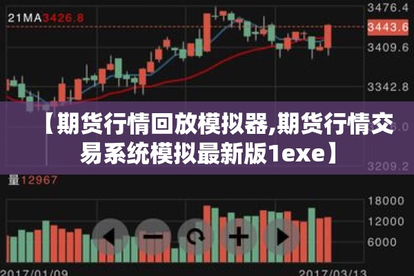 【期货行情回放模拟器,期货行情交易系统模拟最新版1exe】