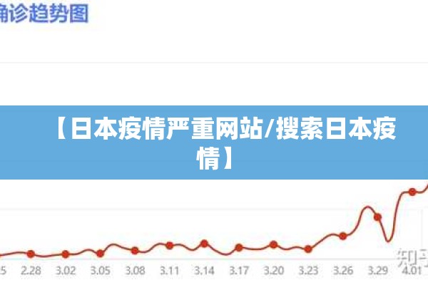 【日本疫情严重网站/搜索日本疫情】