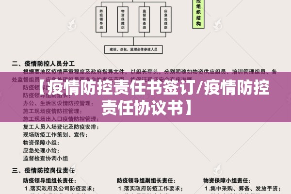 【疫情防控责任书签订/疫情防控责任协议书】