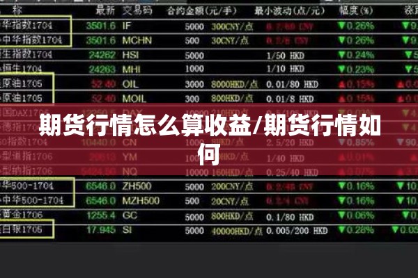 期货行情怎么算收益/期货行情如何
