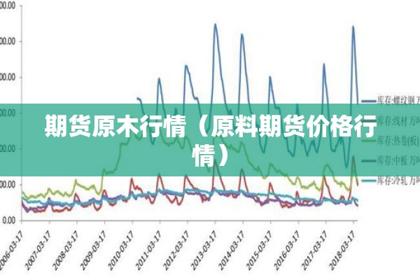 期货原木行情（原料期货价格行情）