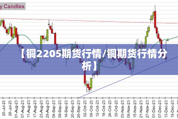 【铜2205期货行情/铜期货行情分析】