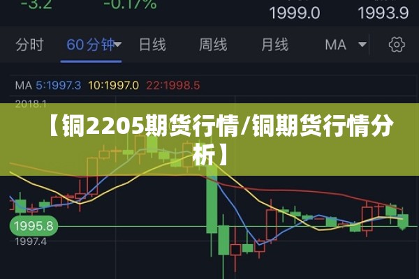 【铜2205期货行情/铜期货行情分析】