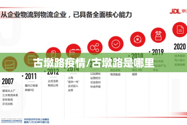 古墩路疫情/古墩路是哪里