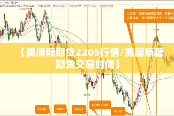 【美原糖期货2205行情/美国原糖期货交易时间】