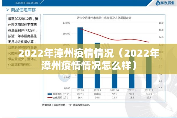 2022年漳州疫情情况（2022年漳州疫情情况怎么样）