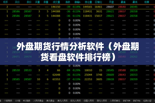 外盘期货行情分析软件（外盘期货看盘软件排行榜）