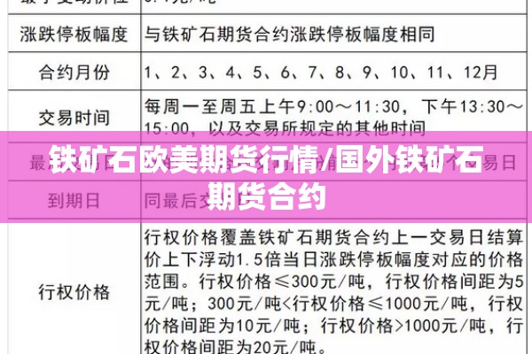 铁矿石欧美期货行情/国外铁矿石期货合约