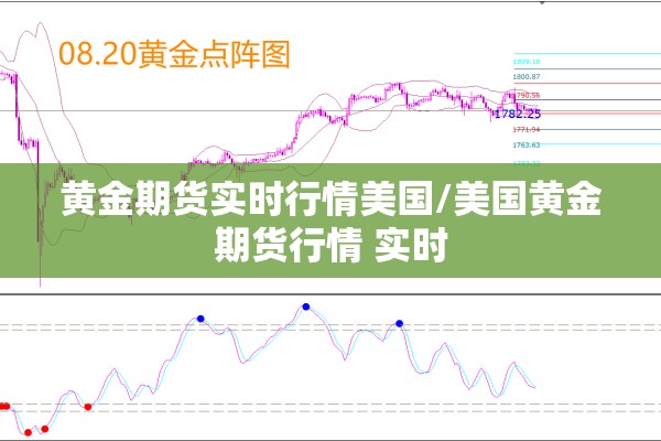 黄金期货实时行情美国/美国黄金期货行情 实时