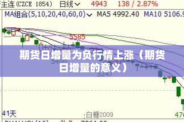 期货日增量为负行情上涨（期货日增量的意义）