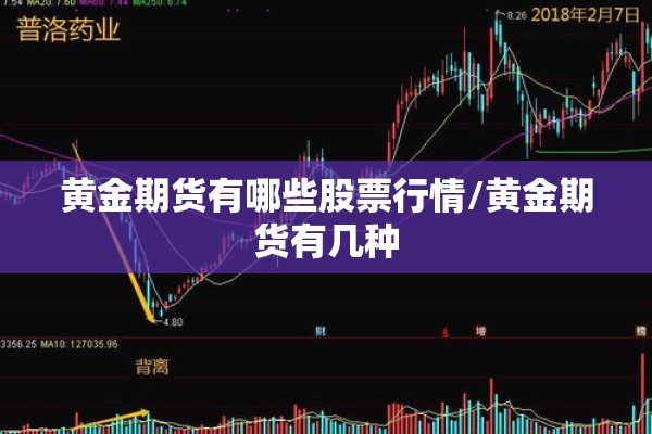 黄金期货有哪些股票行情/黄金期货有几种