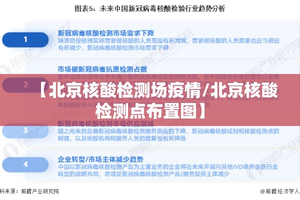 【北京核酸检测场疫情/北京核酸检测点布置图】