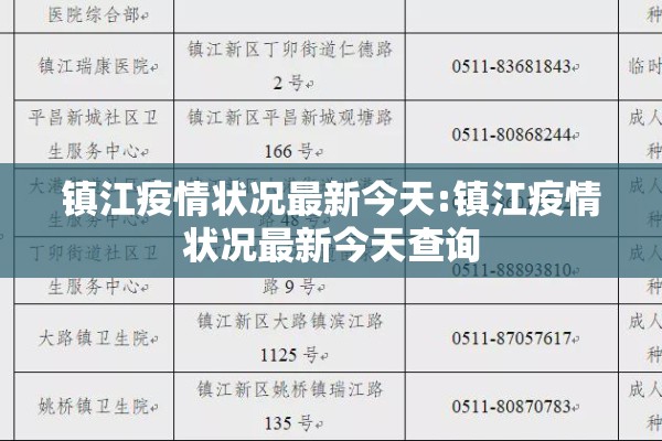 镇江疫情状况最新今天:镇江疫情状况最新今天查询