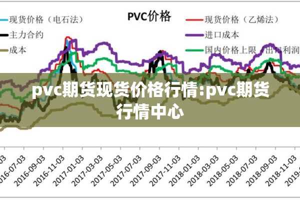 pvc期货现货价格行情:pvc期货行情中心