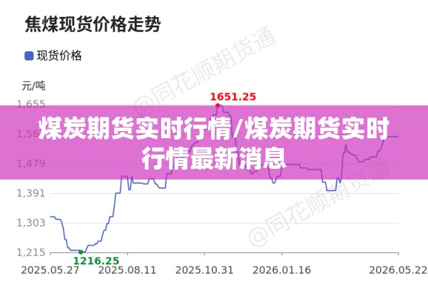 煤炭期货实时行情/煤炭期货实时行情最新消息