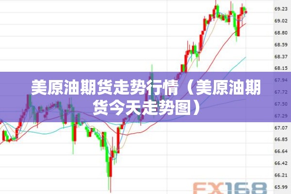 美原油期货走势行情（美原油期货今天走势图）