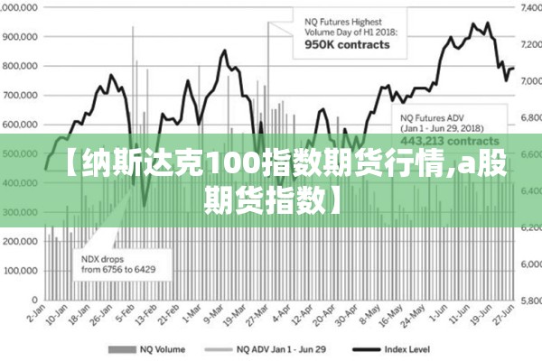 【纳斯达克100指数期货行情,a股期货指数】
