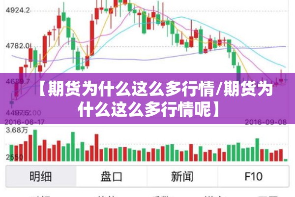 【期货为什么这么多行情/期货为什么这么多行情呢】
