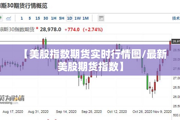 【美股指数期货实时行情图/最新美股期货指数】