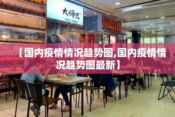 【国内疫情情况趋势图,国内疫情情况趋势图最新】