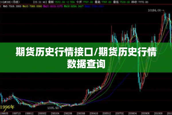 期货历史行情接口/期货历史行情数据查询