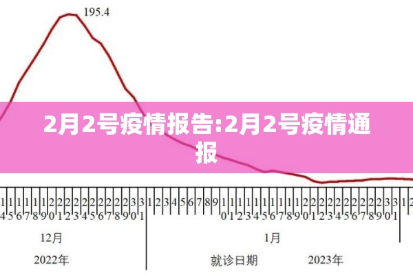 2月2号疫情报告:2月2号疫情通报