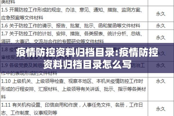 疫情防控资料归档目录:疫情防控资料归档目录怎么写