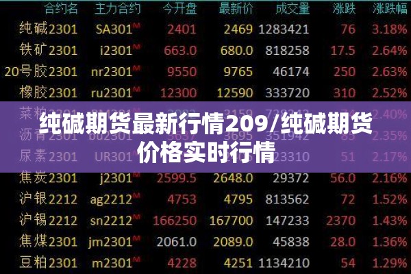 纯碱期货最新行情209/纯碱期货价格实时行情