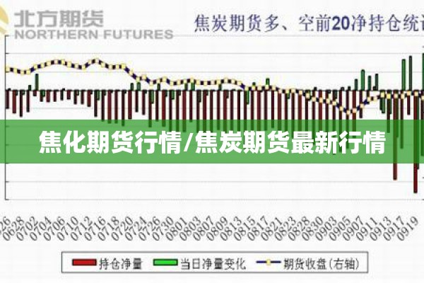 焦化期货行情/焦炭期货最新行情
