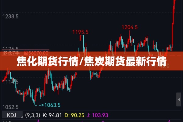 焦化期货行情/焦炭期货最新行情