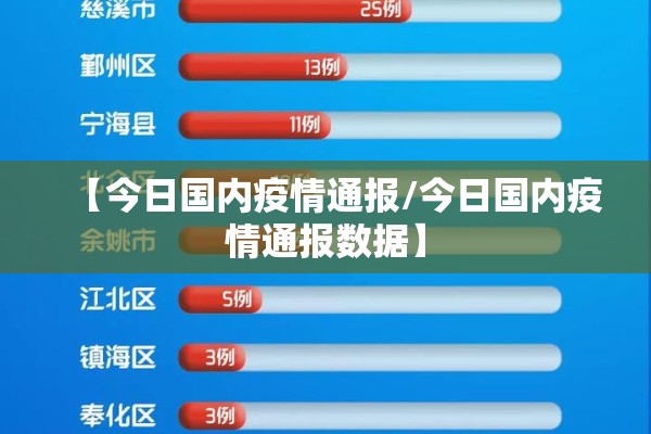 【今日国内疫情通报/今日国内疫情通报数据】