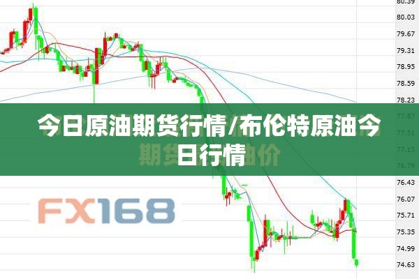 今日原油期货行情/布伦特原油今日行情