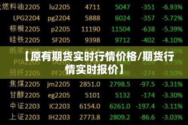 【原有期货实时行情价格/期货行情实时报价】