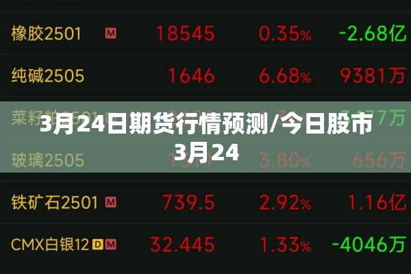 3月24日期货行情预测/今日股市3月24