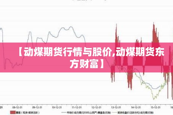 【动煤期货行情与股价,动煤期货东方财富】