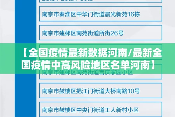 【全国疫情最新数据河南/最新全国疫情中高风险地区名单河南】