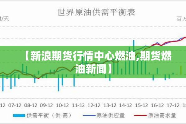 【新浪期货行情中心燃油,期货燃油新闻】
