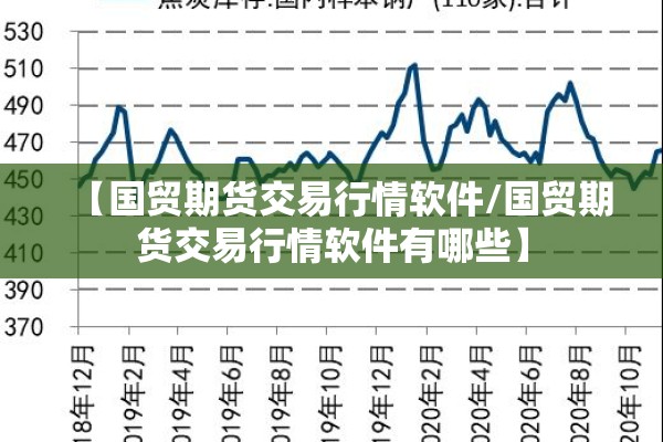 【国贸期货交易行情软件/国贸期货交易行情软件有哪些】