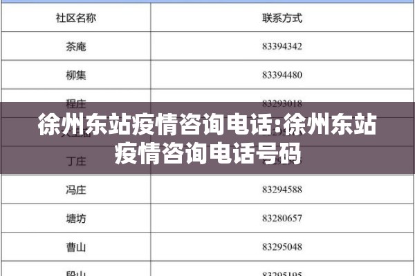 徐州东站疫情咨询电话:徐州东站疫情咨询电话号码
