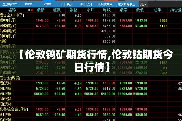 【伦敦钨矿期货行情,伦敦钴期货今日行情】