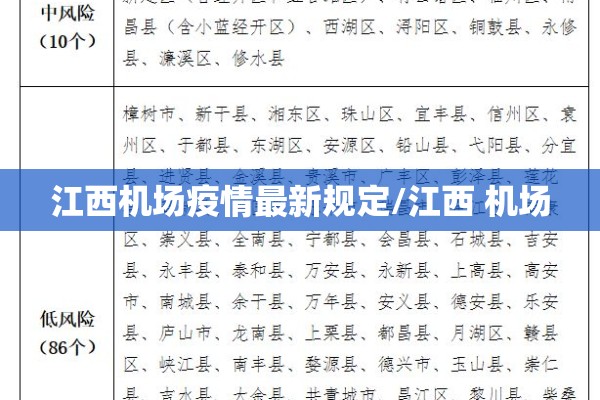 江西机场疫情最新规定/江西 机场 江西机场疫情最新规定/江西 机场