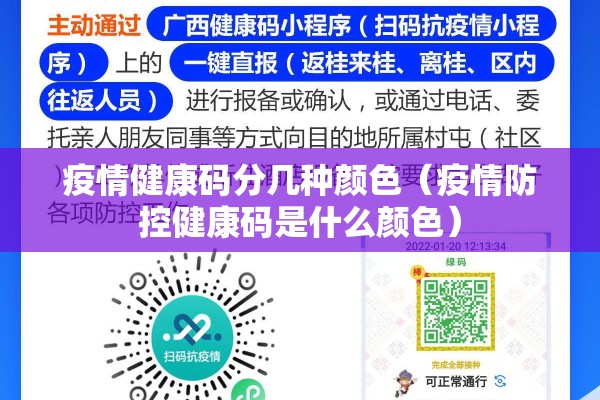 疫情健康码分几种颜色（疫情防控健康码是什么颜色）