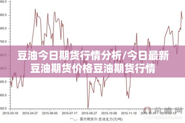 豆油今日期货行情分析/今日最新豆油期货价格豆油期货行情