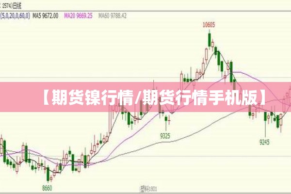 【期货镍行情/期货行情手机版】