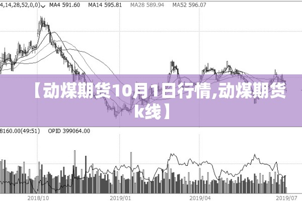 【动煤期货10月1日行情,动煤期货k线】