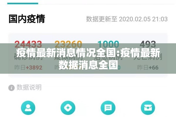 疫情最新消息情况全国:疫情最新数据消息全国 疫情最新消息情况全国:疫情最新数据消息全国